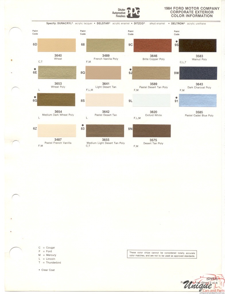 1984 Ford Paint Charts PPG 2